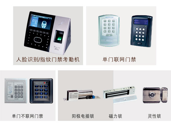 门禁梯控一卡通