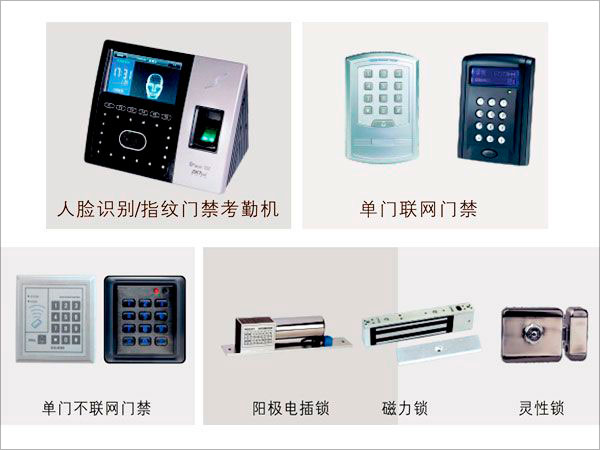 门禁梯控一卡通
